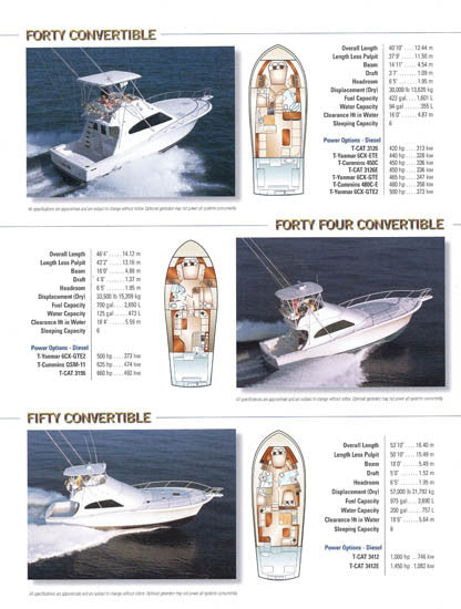 Luhrs 2003 Abbreviated Brochure