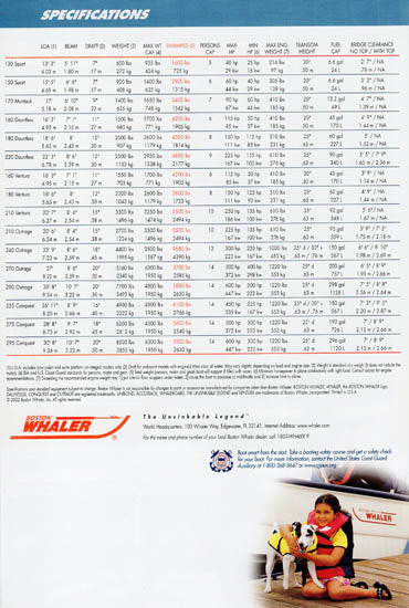 Boston Whaler 2003 Abbreviated Brochure