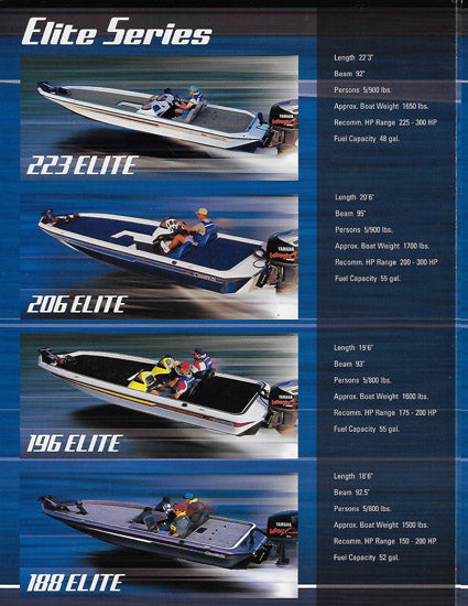 Champion 2003 Abbreviated Brochure
