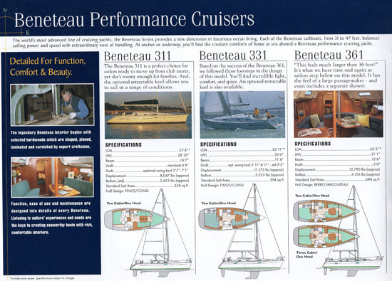 Beneteau 2003 Sail Brochure