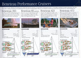 Beneteau 2003 Sail Brochure
