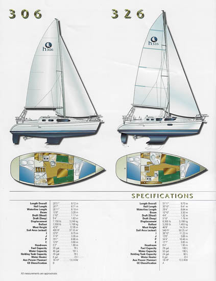 Hunter 306, 326 & 356 Brochure