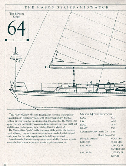Mason Midwatch Newsletter