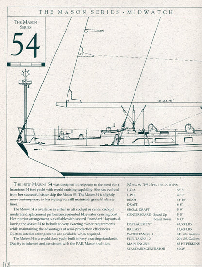 Mason Midwatch Newsletter