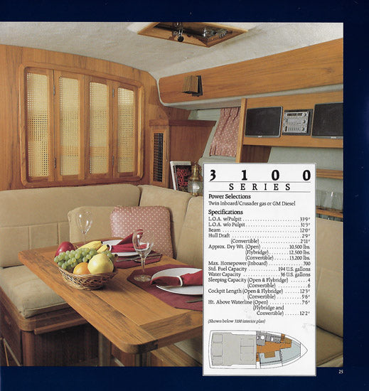 Tiara 1987 Brochure – SailInfo I boatbrochure.com