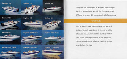 Bayliner 2003 Mini Brochure