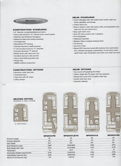 Sanpan 2002 Pontoon Brochure