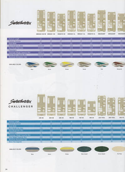 Sweetwater 2003 Pontoon Brochure
