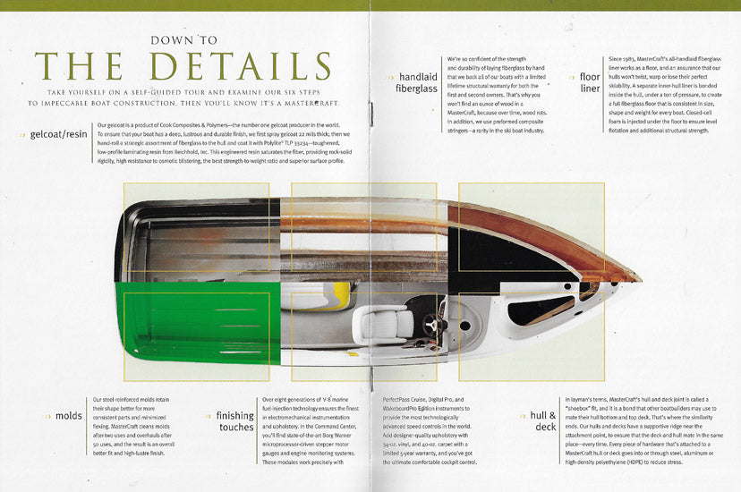 Mastercraft Craftmanship Brochure