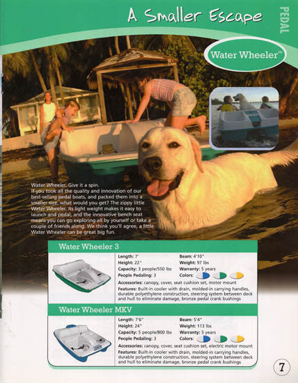 Escape 2003 Watercraft Brochure