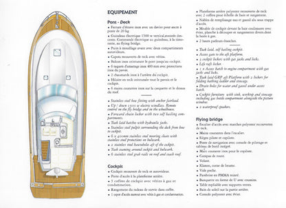 Beneteau Antares 13.80 Specification Brochure
