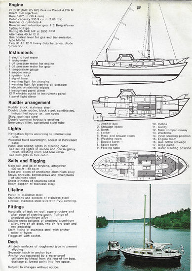 Finnsailer 35 Digital Brochure