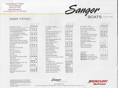 Sanger 2002 Brochure