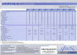 Azura 2003 Price List Brochure