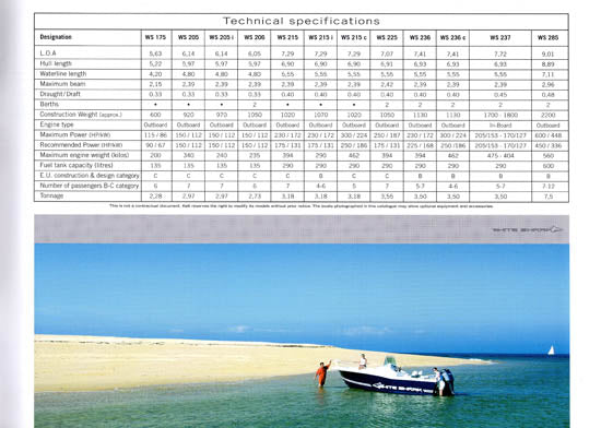 White Shark 2002 Brochure