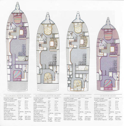 Carver 1990 Californian Oversize Brochure