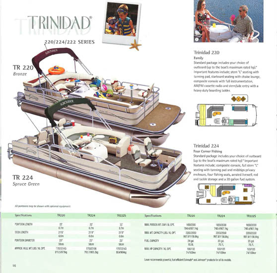 Lowe 2003 Suncruiser Pontoon & Deck Boat Brochure