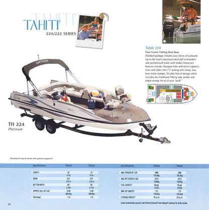 Lowe 2003 Suncruiser Pontoon & Deck Boat Brochure