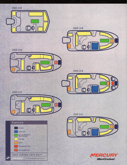 Starcraft 2003 Aurora Deck Boat Brochure