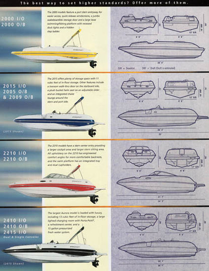 Starcraft 2003 Aurora Deck Boat Brochure
