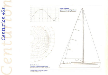 Wauquiez Centurion 45s Specification Brochure