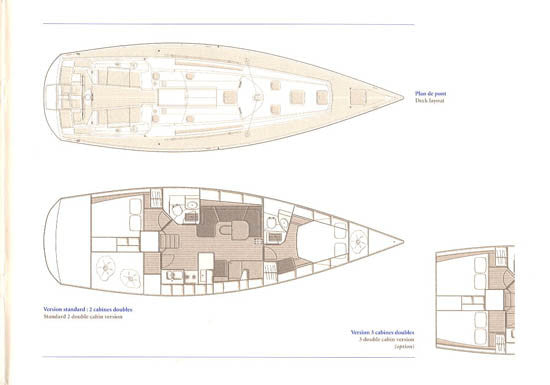 Wauquiez Centurion 45s Specification Brochure