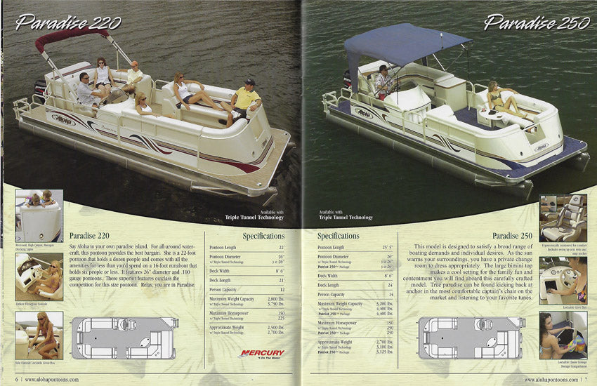 Waco 2003 Aloha Pontoon Brochure