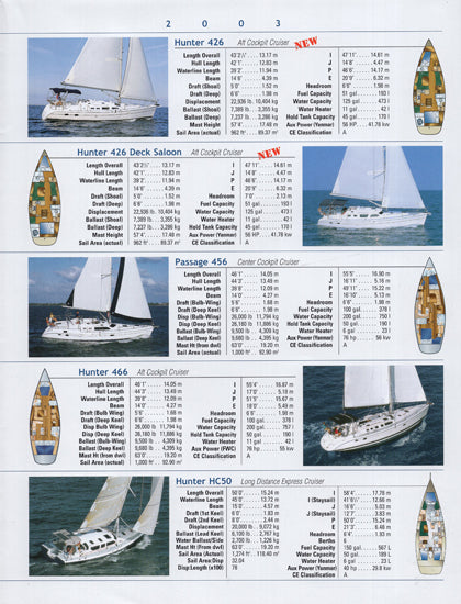 Hunter 2003 Brochure