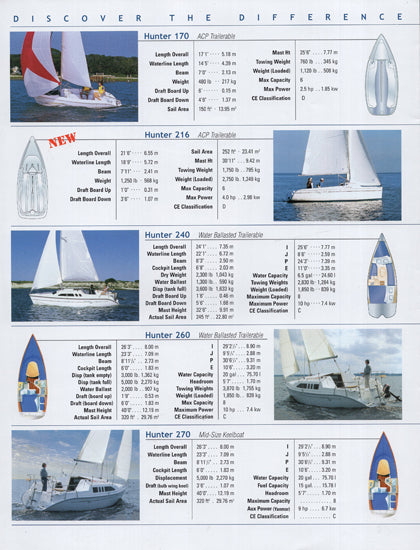 Hunter 2003 Brochure