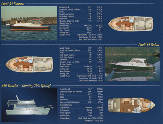 Mainship 2003 Full Line Brochure