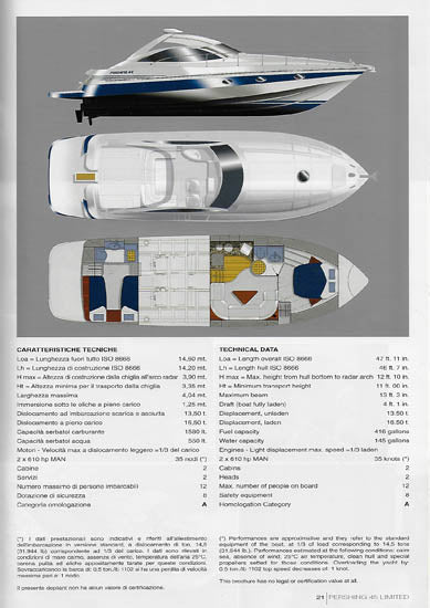 Pershing 2003 Brochure