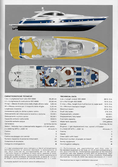 Pershing 2003 Brochure