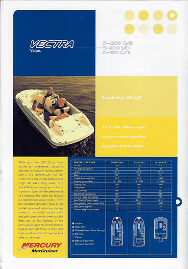 Vectra 2003 Brochure