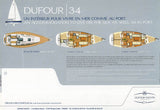 Dufour 34 Brochure