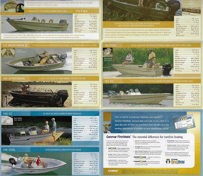 Triumph 2003 Full Line Brochure