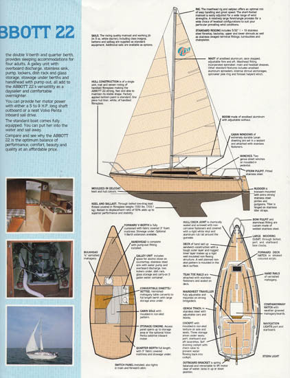 Abbott 22 Brochure