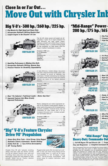 Chrysler Inboard-Outdrives Brochure