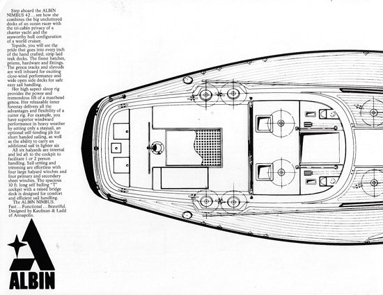 Albin Nimbus 42 Brochure