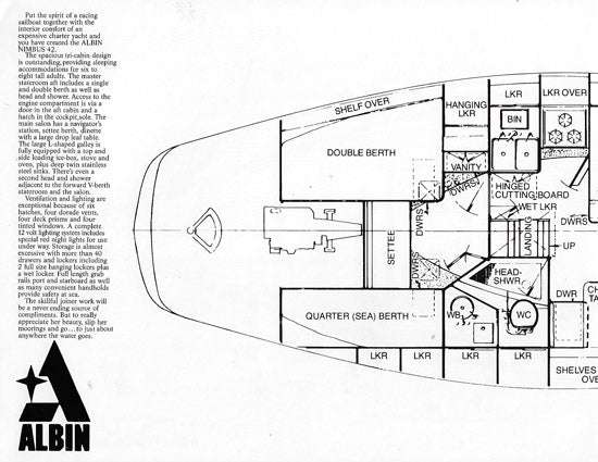 Albin Nimbus 42 Brochure