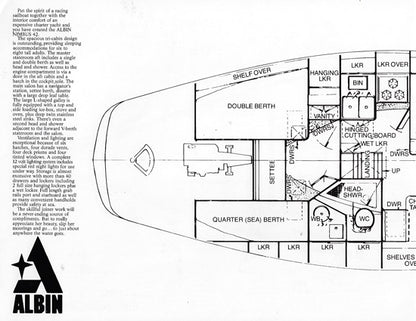 Albin Nimbus 42 Brochure