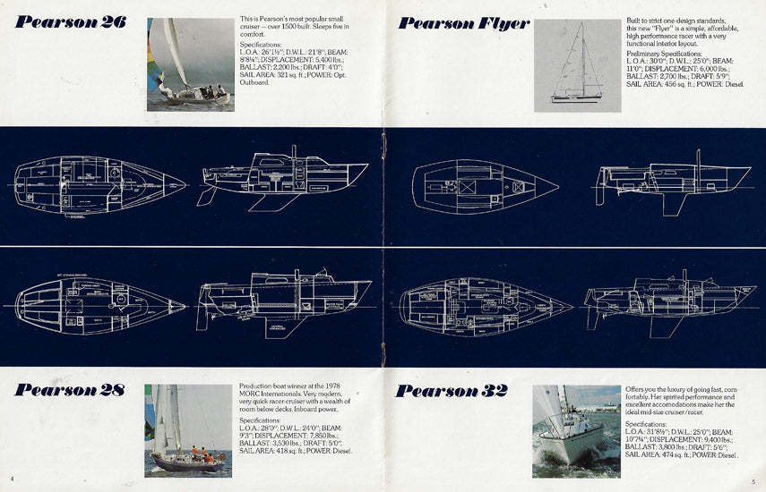 Pearson 1981 Brochure