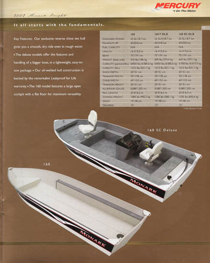 Monark 2003 Fishing & Pontoon Brochure