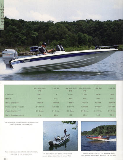 Champion 1994 Brochure