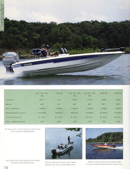 Champion 1994 Brochure