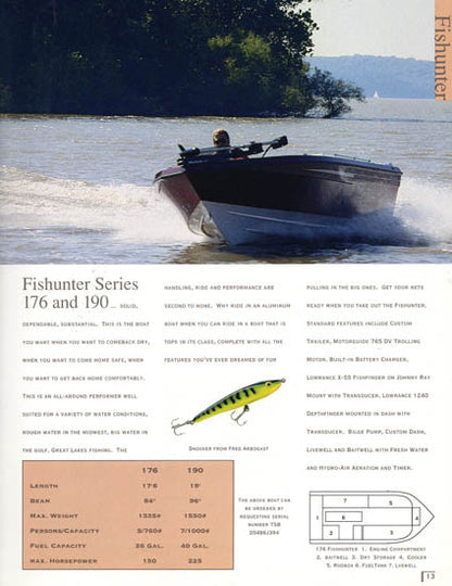 Champion 1994 Brochure