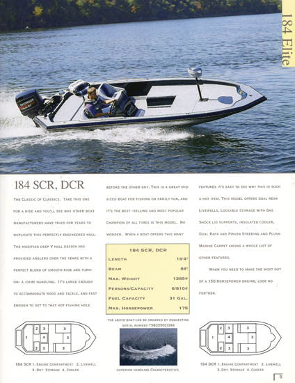 Champion 1994 Brochure