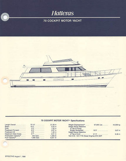 Hatteras 70 Cockpit Motor Yacht Specification Brochure
