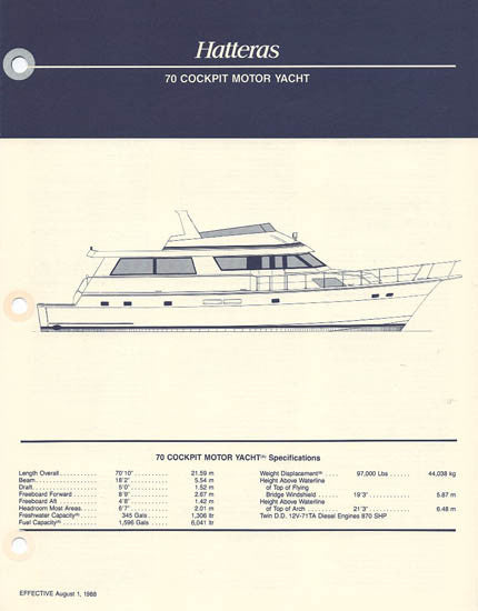 Hatteras 70 Cockpit Motor Yacht Specification Brochure