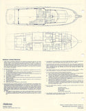 Hatteras 70 Cockpit Motor Yacht Specification Brochure