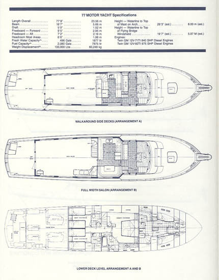 Hatteras 77 Motor Yacht Specification Brochure